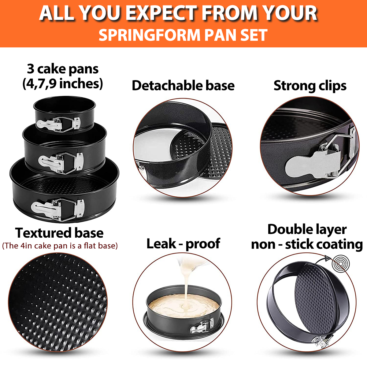 1PC, 3PCS Cake Pan Set, Round  - огляд і ціна Egg Waffle Pan