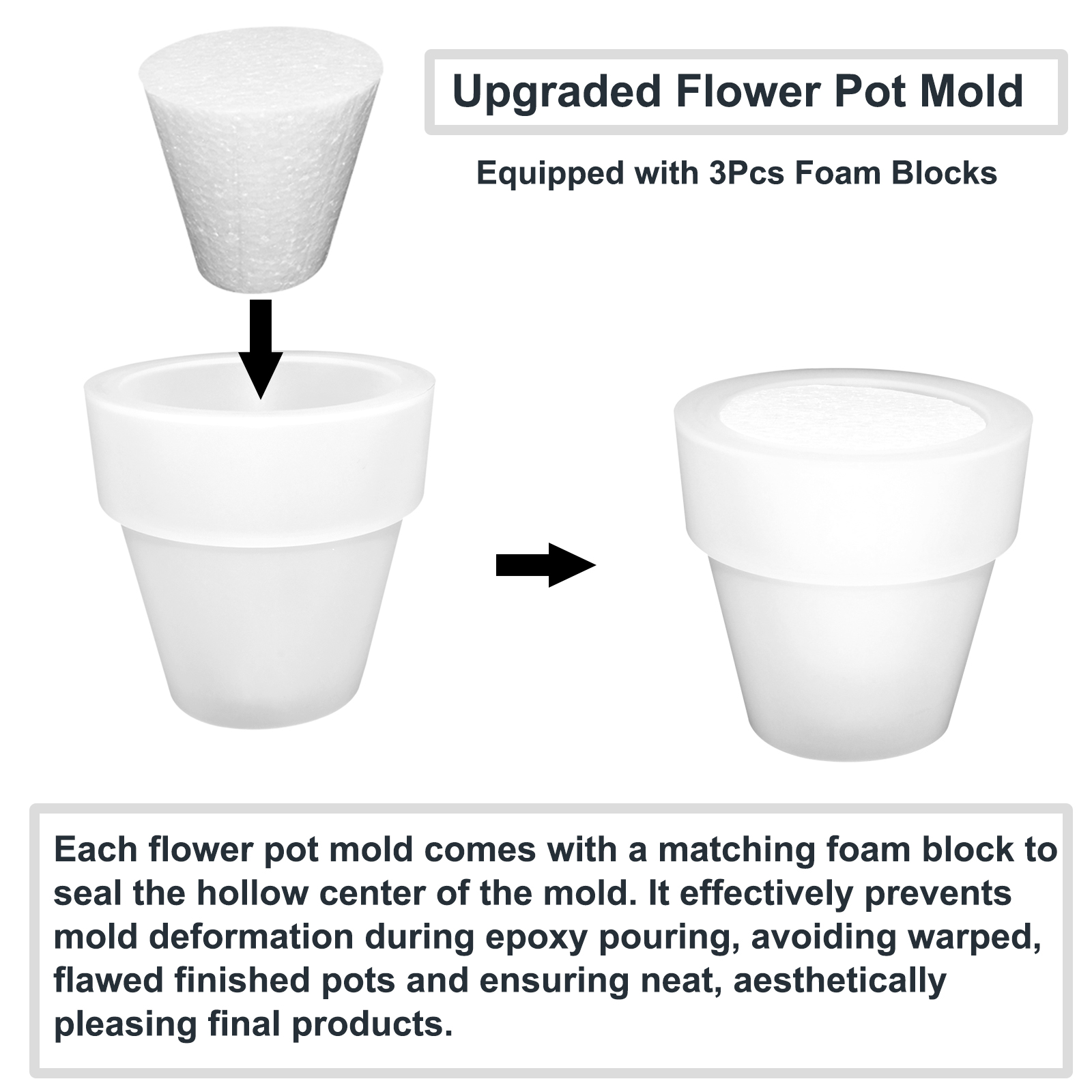 Flower Pot Silicone Molds, 3Pc - огляд і ціна Potsticker Mold